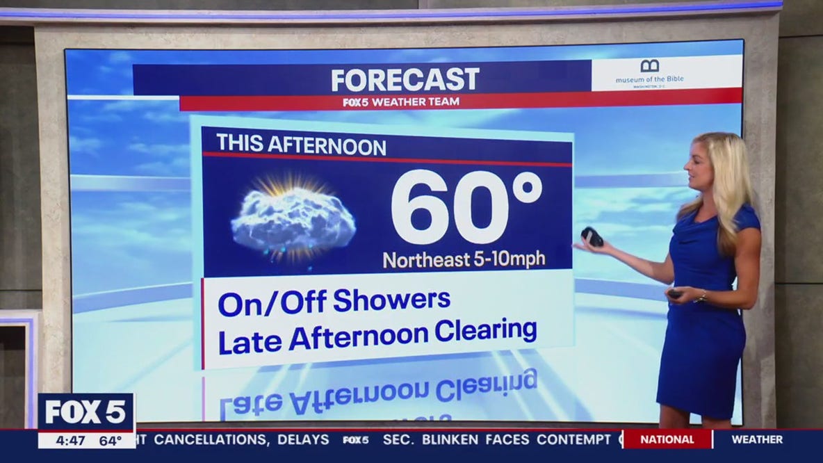 FOX 5 Weather forecast for Tuesday, May 9